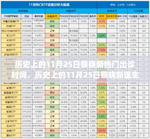 黎晓新医生出诊时间解析，历史上的11月25日出诊时间表揭秘