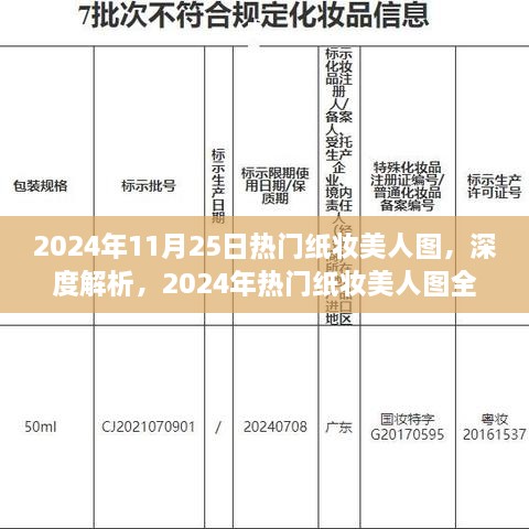 2024年纸妆美人图热门趋势深度解析与全面评测揭秘