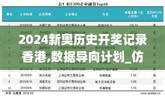 2024新奥历史开奖记录香港,数据导向计划_仿真版IKX5.12