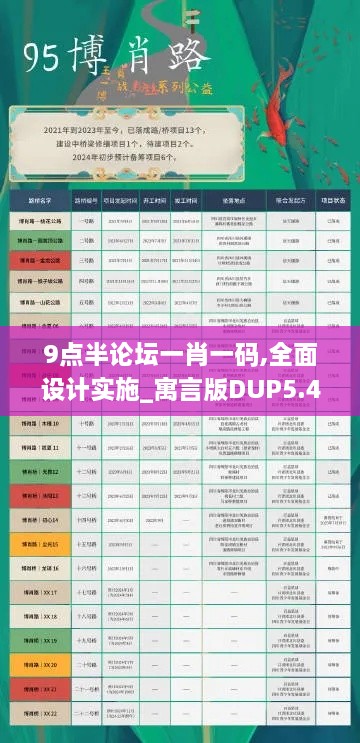 9点半论坛一肖一码,全面设计实施_寓言版DUP5.44