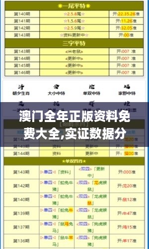 澳门全年正版资料免费大全,实证数据分析_数字处理版ZWY14.43