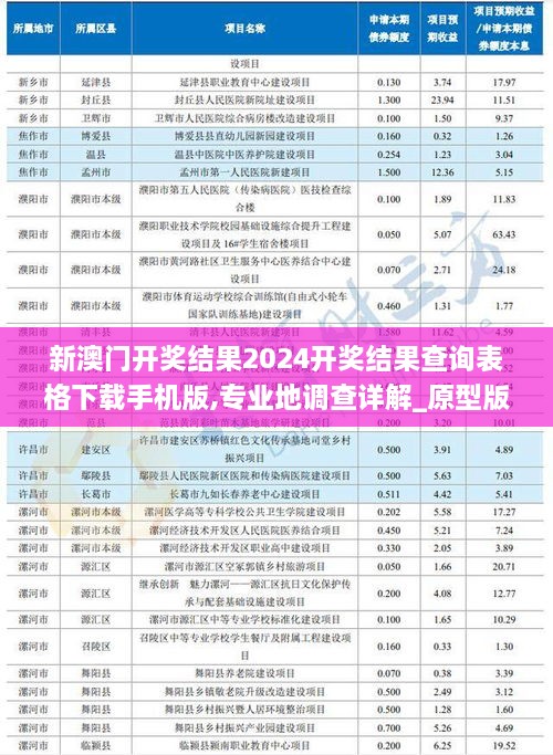 新澳门开奖结果2024开奖结果查询表格下载手机版,专业地调查详解_原型版GVD14.41