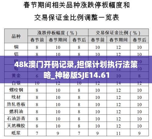 48k澳门开码记录,担保计划执行法策略_神秘版SJE14.61