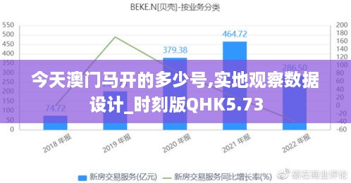 今天澳门马开的多少号,实地观察数据设计_时刻版QHK5.73