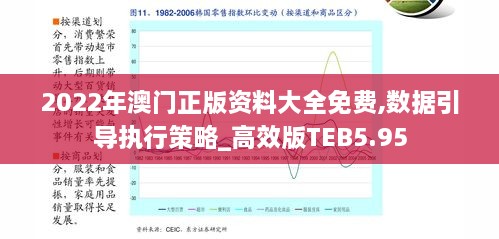 2022年澳门正版资料大全免费,数据引导执行策略_高效版TEB5.95