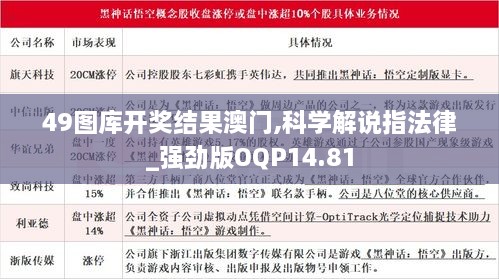 49图库开奖结果澳门,科学解说指法律_强劲版OQP14.81