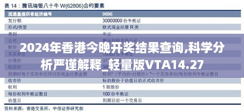 2024年香港今晚开奖结果查询,科学分析严谨解释_轻量版VTA14.27