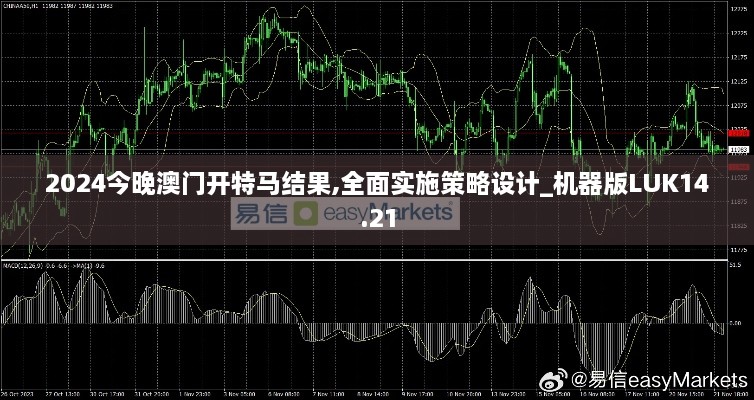 2024今晚澳门开特马结果,全面实施策略设计_机器版LUK14.21