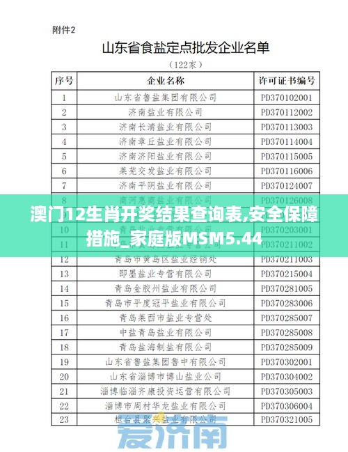 澳门12生肖开奖结果查询表,安全保障措施_家庭版MSM5.44