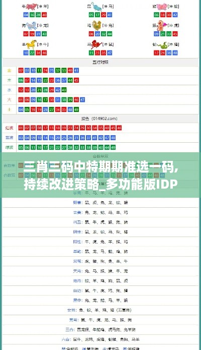 三肖三码中特期期准选一码,持续改进策略_多功能版IDP14.72