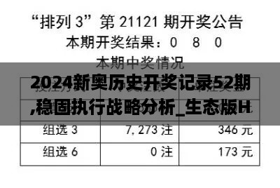 2024新奥历史开奖记录52期,稳固执行战略分析_生态版HLX14.24