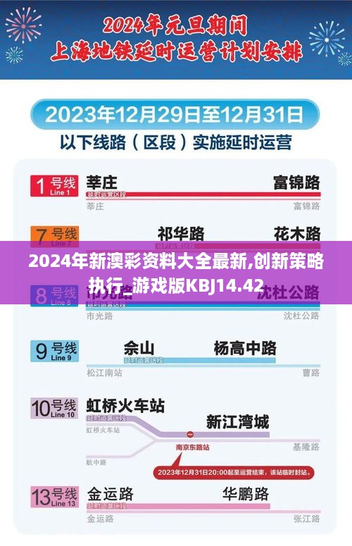 2024年新澳彩资料大全最新,创新策略执行_游戏版KBJ14.42