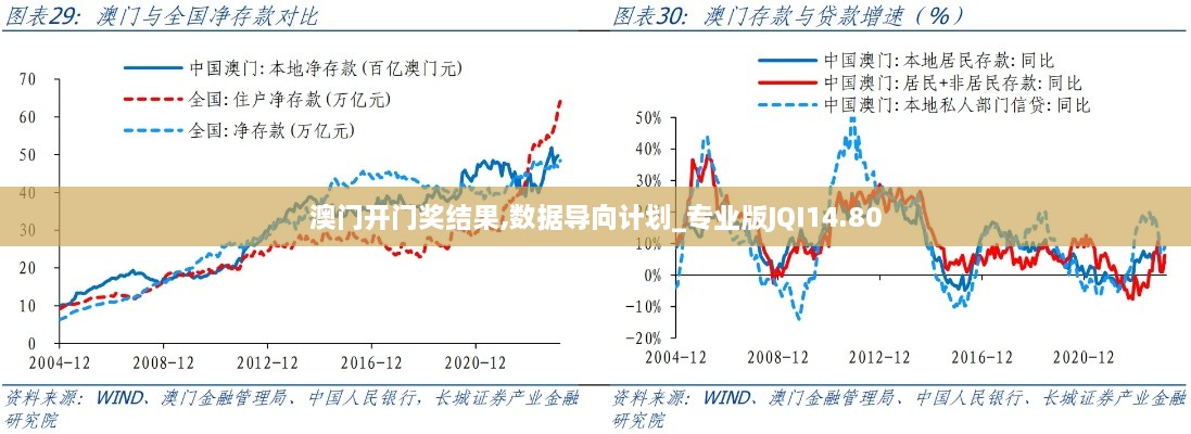 澳门开门奖结果,数据导向计划_专业版JQI14.80