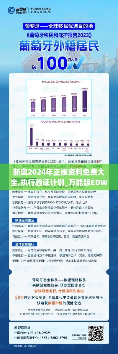 新奥2024年正版资料免费大全,执行验证计划_万能版EDW14.37