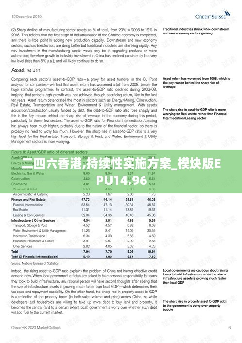 二四六香港,持续性实施方案_模块版EPU14.96