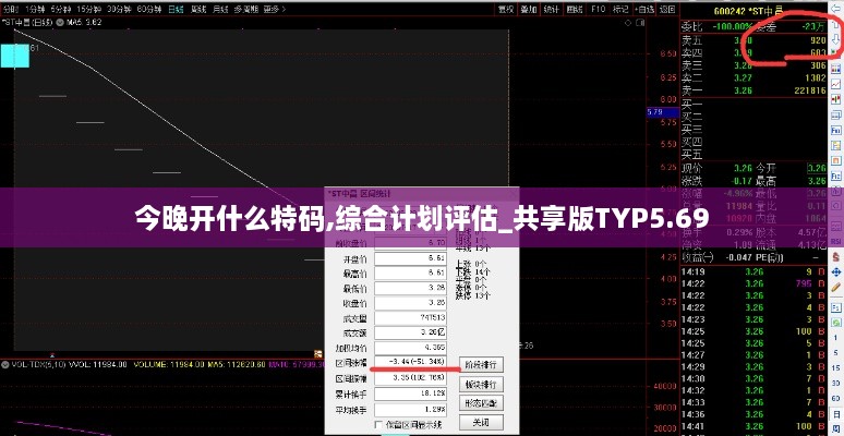 今晚开什么特码,综合计划评估_共享版TYP5.69