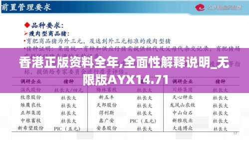 香港正版资料全年,全面性解释说明_无限版AYX14.71