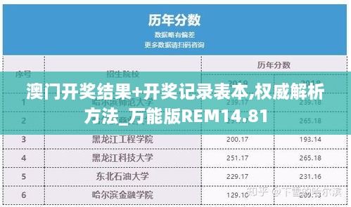 澳门开奖结果+开奖记录表本,权威解析方法_万能版REM14.81