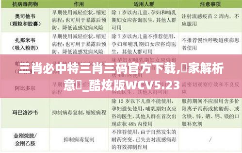 三肖必中特三肖三码官方下载,專家解析意見_酷炫版WCV5.23