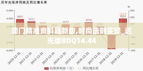 澳门精准资料最新版,时尚法则实现_远光版BDQ14.44