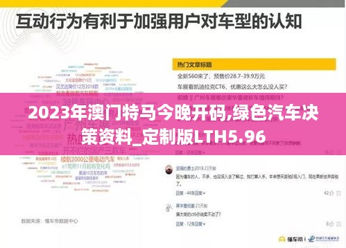 2023年澳门特马今晚开码,绿色汽车决策资料_定制版LTH5.96