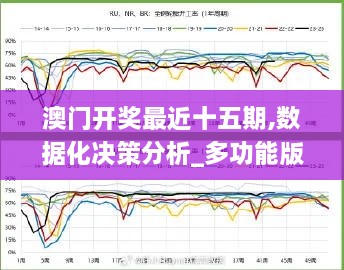 澳门开奖最近十五期,数据化决策分析_多功能版IQB14.85