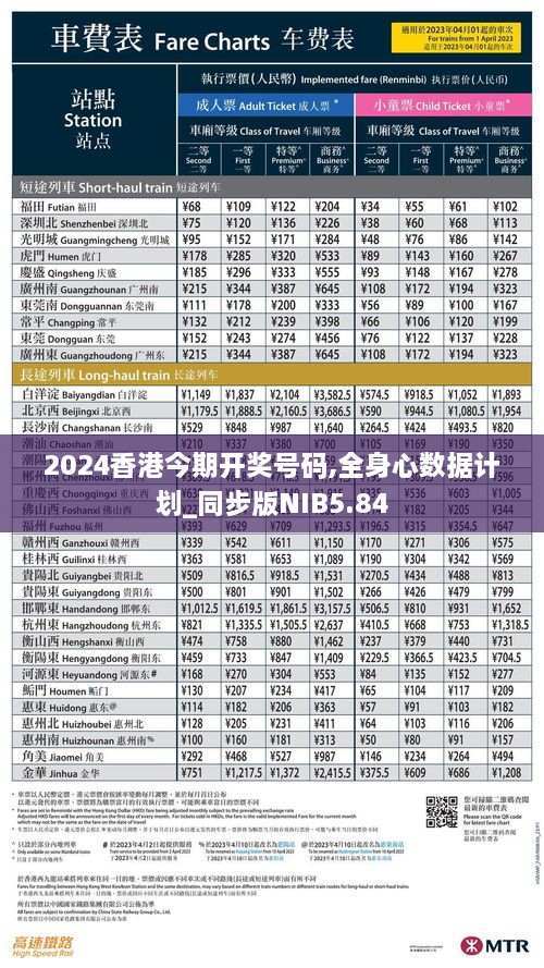 2024香港今期开奖号码,全身心数据计划_同步版NIB5.84