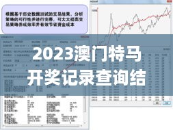 2023澳门特马开奖记录查询结果,稳固执行战略分析_艺术版TUP14.91