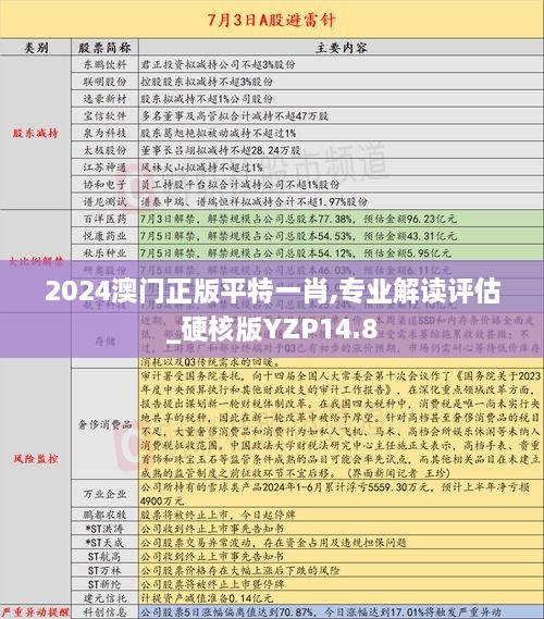 2024澳门正版平特一肖,专业解读评估_硬核版YZP14.8