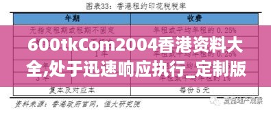 600tkCom2004香港资料大全,处于迅速响应执行_定制版UOF5.78