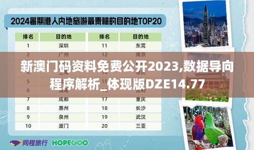 新澳门码资料免费公开2023,数据导向程序解析_体现版DZE14.77