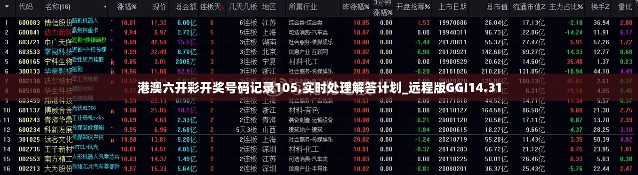 港澳六开彩开奖号码记录105,实时处理解答计划_远程版GGI14.31