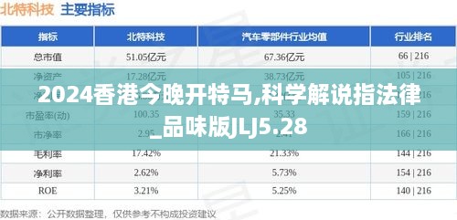 2024香港今晚开特马,科学解说指法律_品味版JLJ5.28