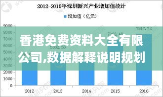 香港免费资料大全有限公司,数据解释说明规划_用心版FQV14.19