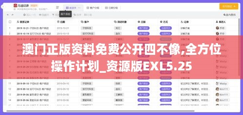 澳门正版资料免费公开四不像,全方位操作计划_资源版EXL5.25