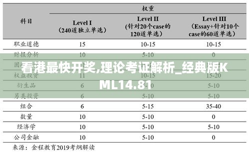 看港最快开奖,理论考证解析_经典版KML14.81