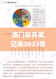 澳门彩开奖记录2023年开奖历史数据,实证分析详细枕_艺术版FST14.78