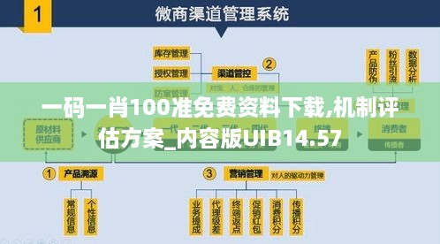 一码一肖100准免费资料下载,机制评估方案_内容版UIB14.57