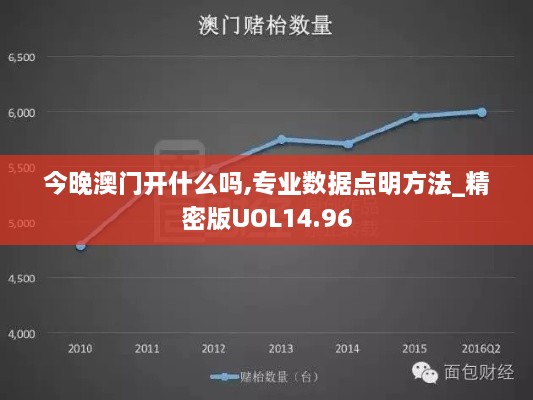 今晚澳门开什么吗,专业数据点明方法_精密版UOL14.96