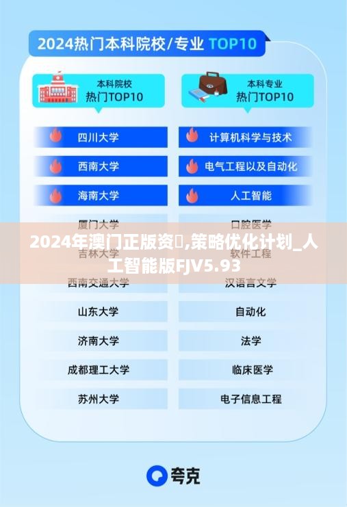 2024年澳门正版资枓,策略优化计划_人工智能版FJV5.93