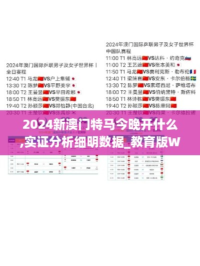 2024新澳门特马今晚开什么,实证分析细明数据_教育版WEY14.60