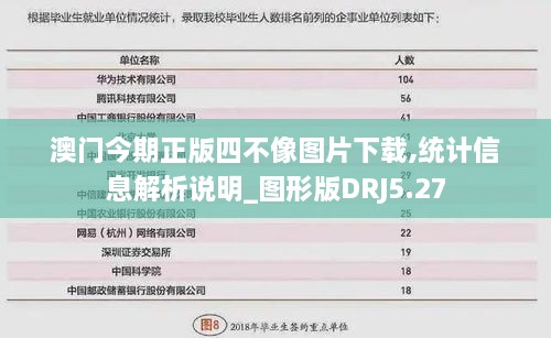 澳门今期正版四不像图片下载,统计信息解析说明_图形版DRJ5.27