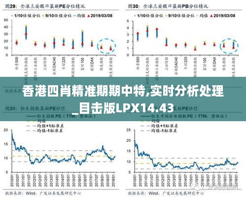 香港四肖精准期期中特,实时分析处理_目击版LPX14.43