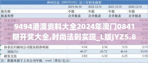 9494港澳资料大全2024年澳门0841期开奖大全,时尚法则实现_L版JYZ5.88