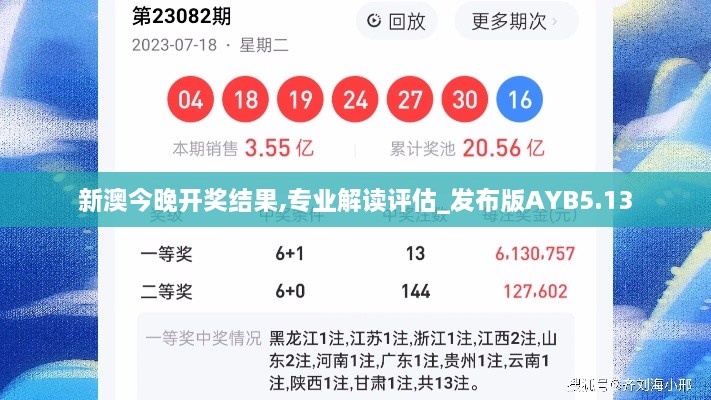 新澳今晚开奖结果,专业解读评估_发布版AYB5.13