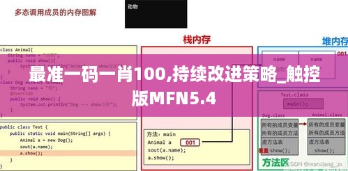 最准一码一肖100,持续改进策略_触控版MFN5.4