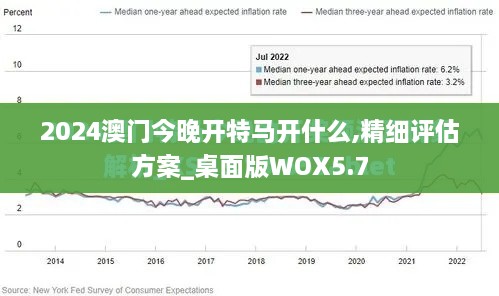 2024澳门今晚开特马开什么,精细评估方案_桌面版WOX5.7