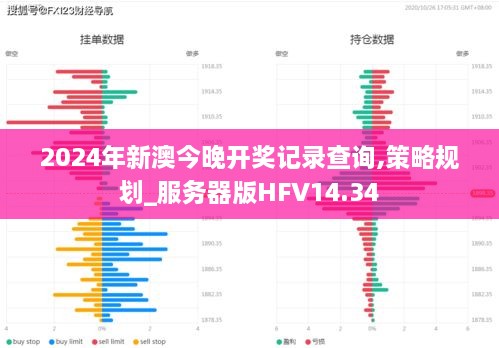 2024年新澳今晚开奖记录查询,策略规划_服务器版HFV14.34