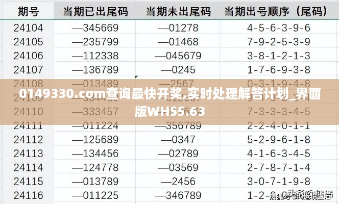 0149330.cσm查询最快开奖,实时处理解答计划_界面版WHS5.63