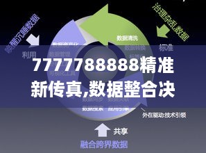 7777788888精准新传真,数据整合决策_智慧版VMZ14.94